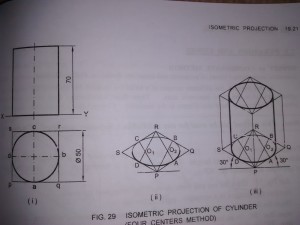 Isometric projection of Cylinder