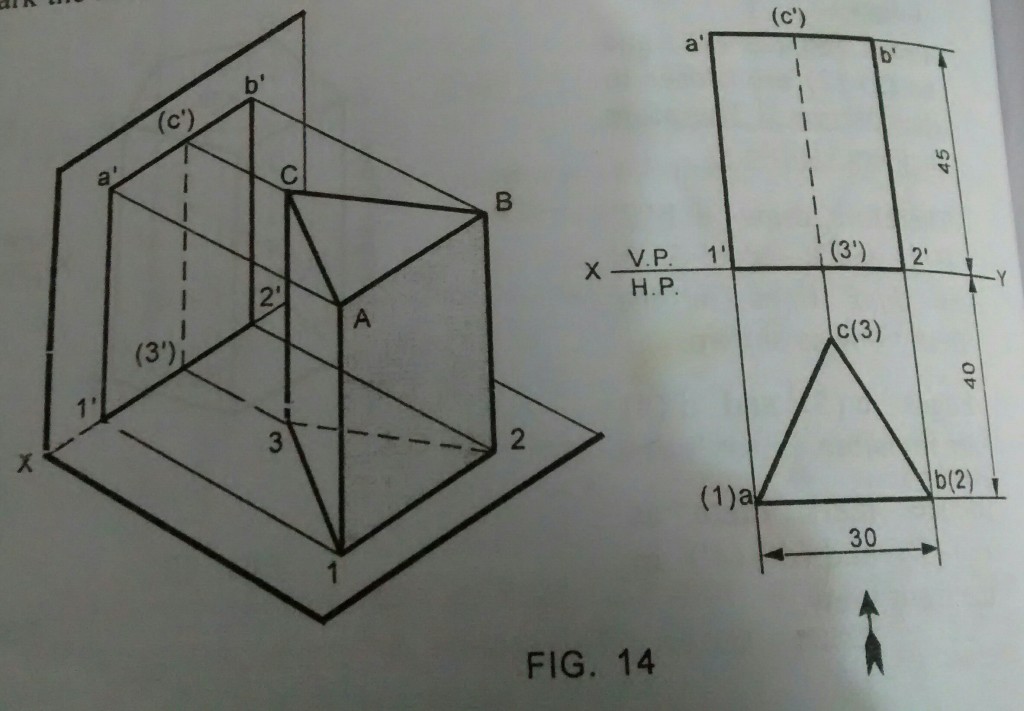 Projection of Prism