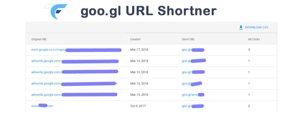 google url shortener example